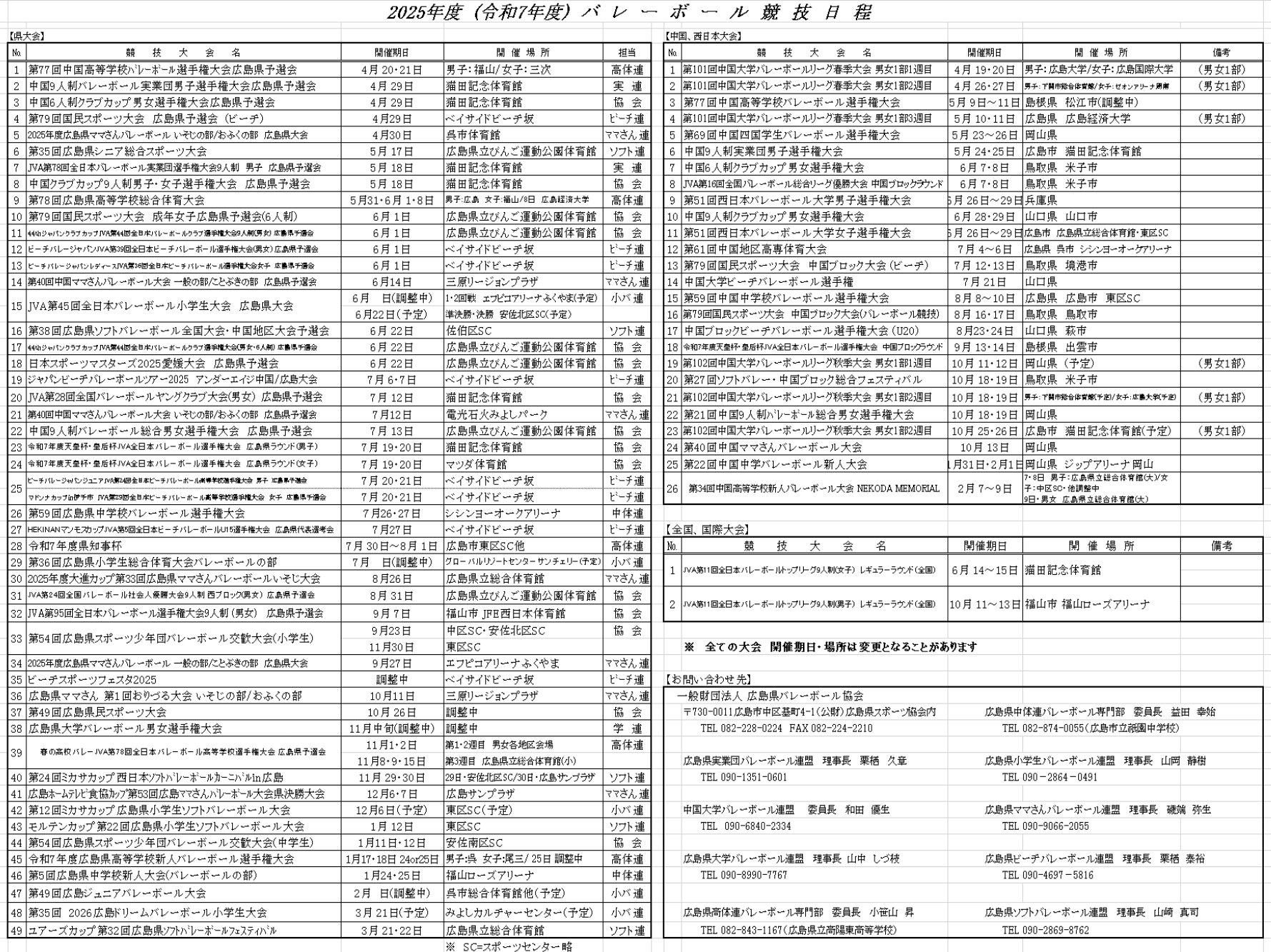 2024年4月4日修正
