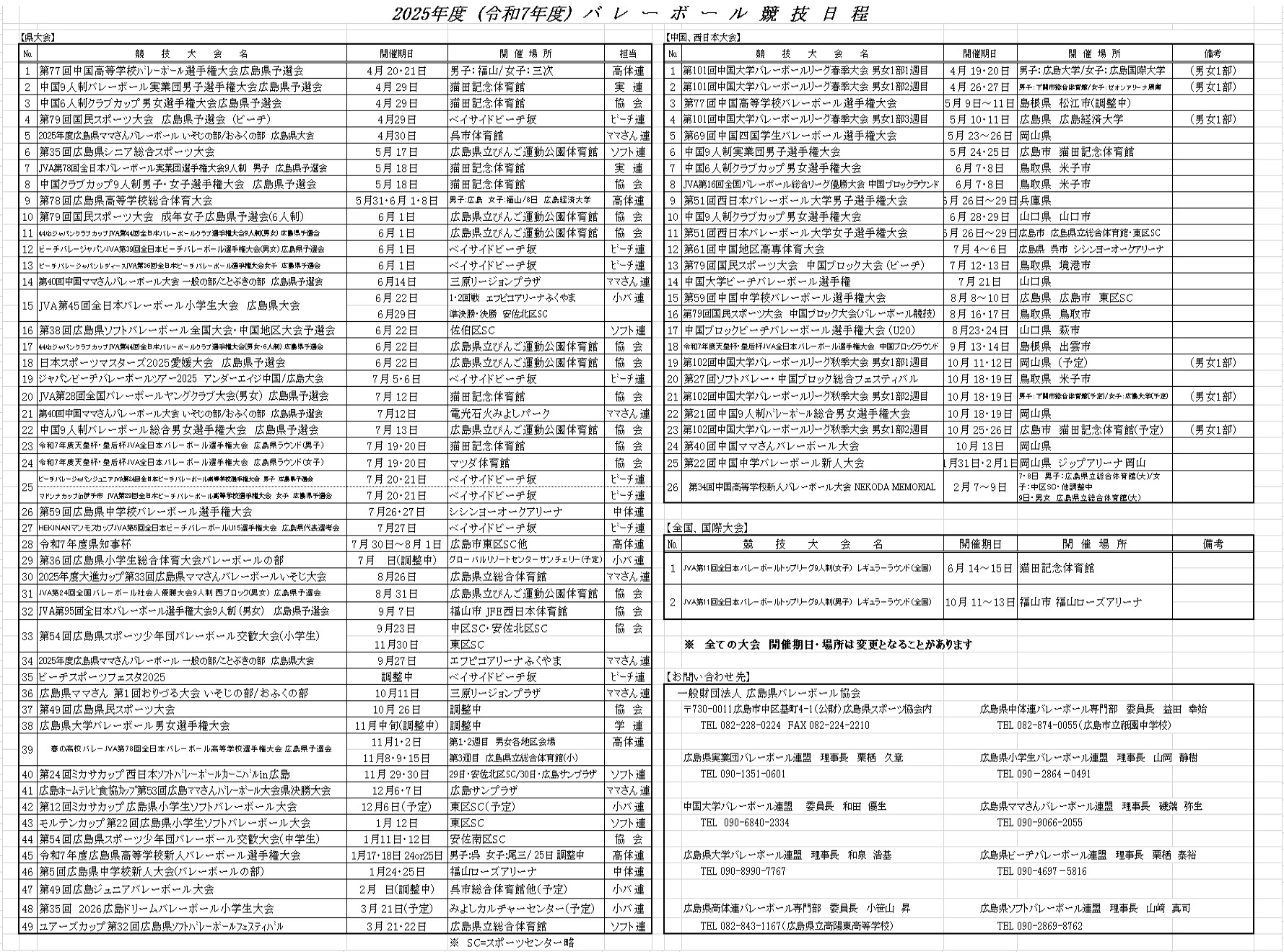 2024年5月12日修正