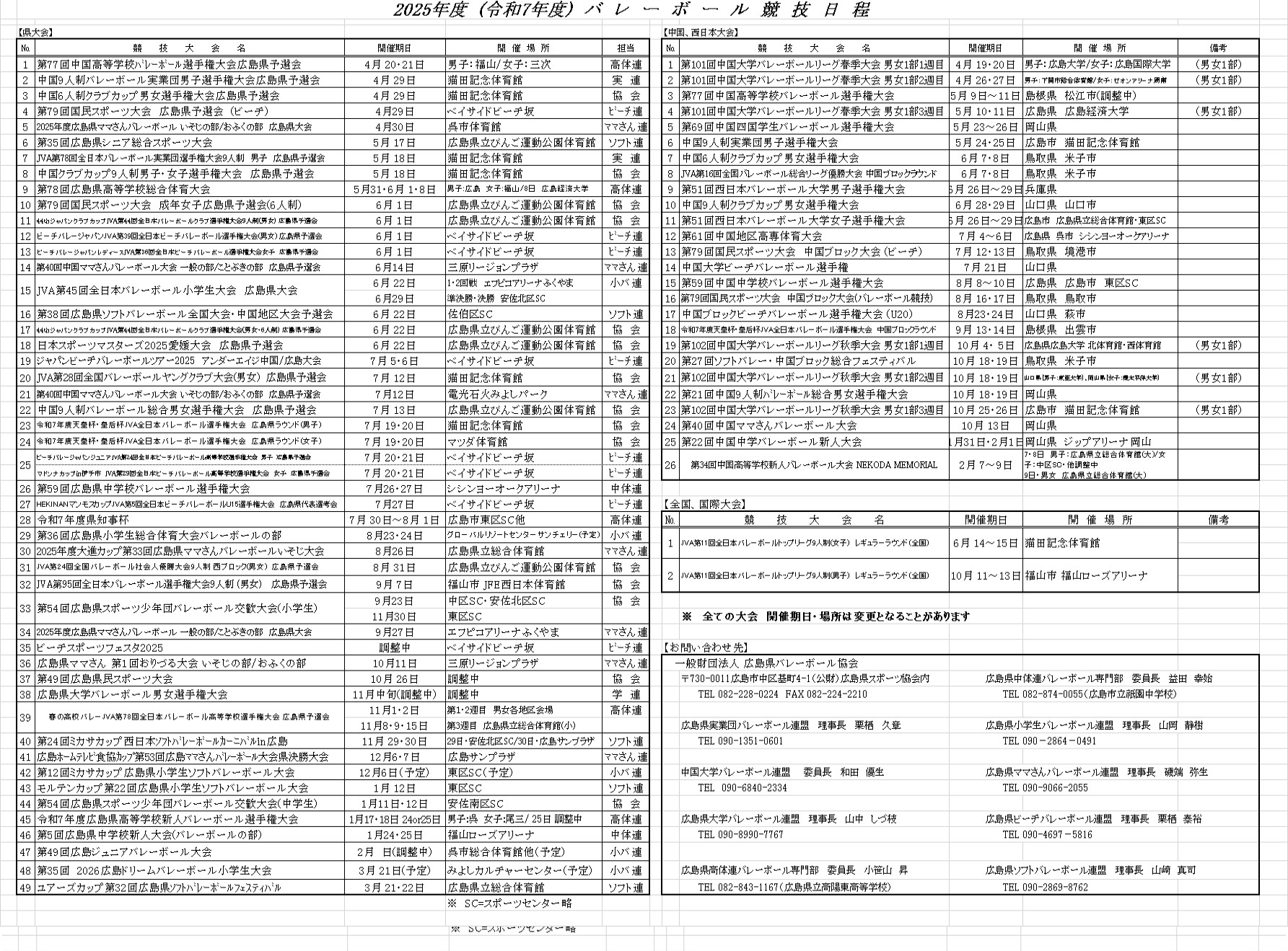 2025年7月16日修正