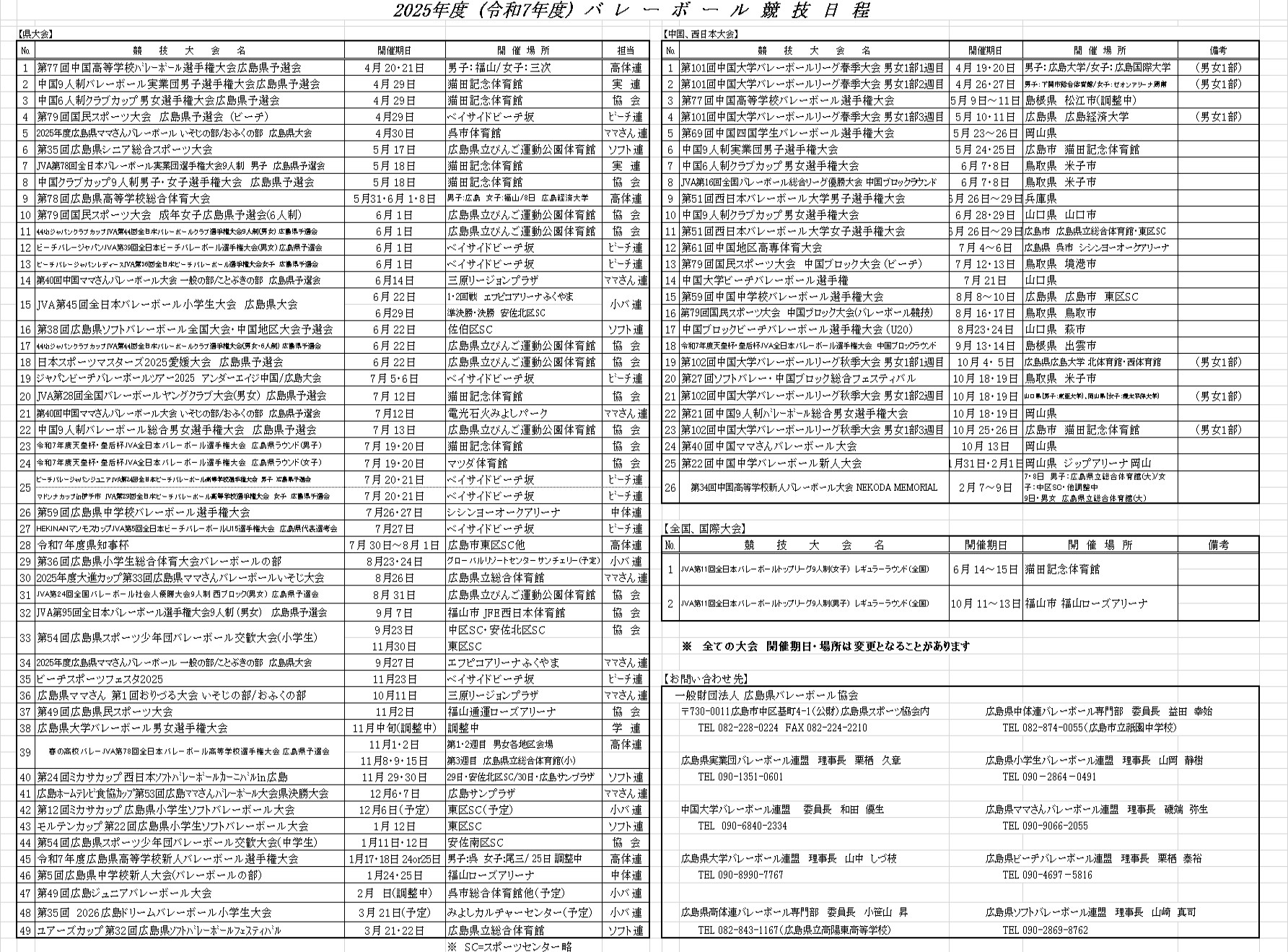 2025年9月1日修正